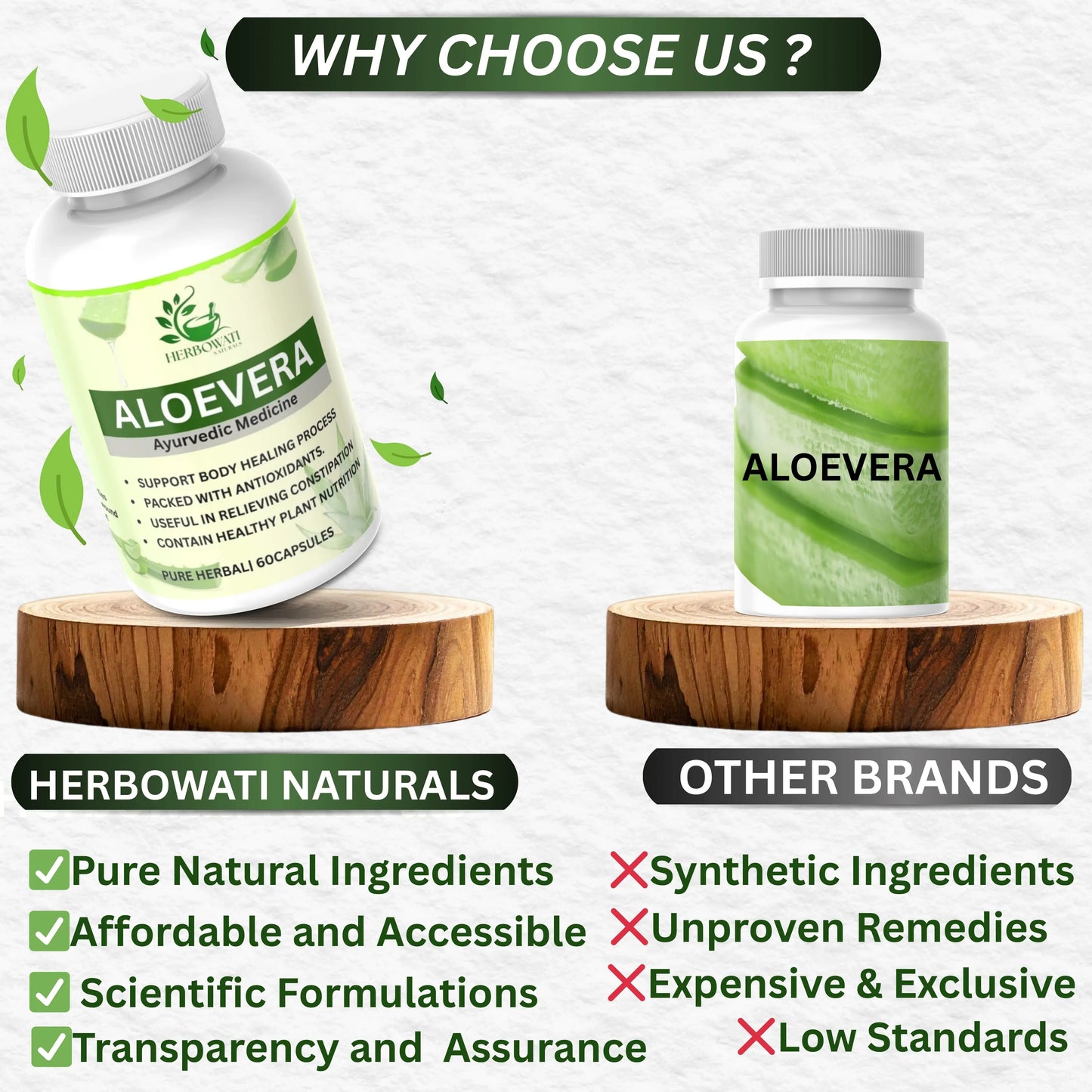 Aloe Vera Ayurvedic Capsules (60 Caps)