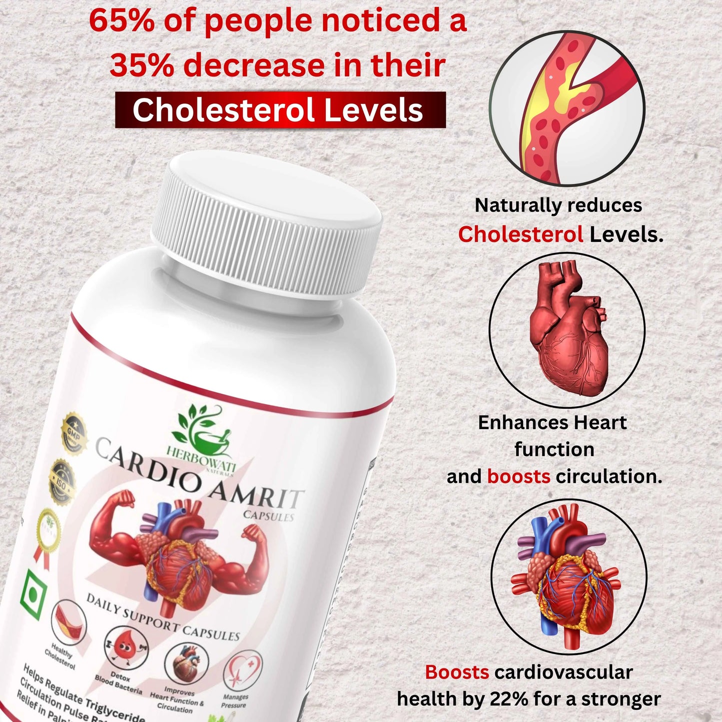 Cardio amrit capsules (60 Caps)